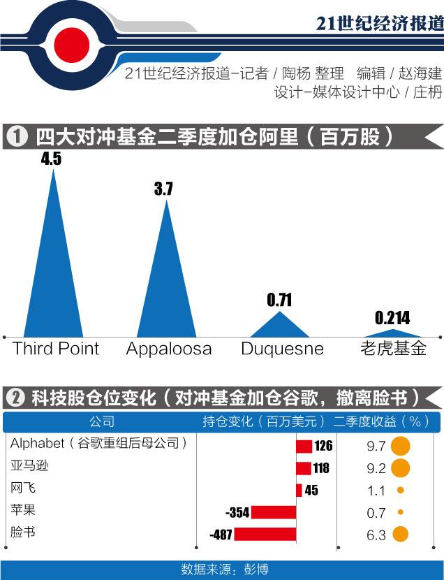 第28届全国省级党报总编辑年会发言摘登